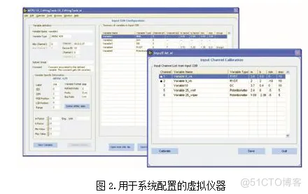 使用NI PXI和LabVIEW实时模块有效简化硬件在环仿真系统_自定义_02